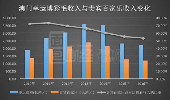 澳门彩,重要性解释落实方法_win305.210