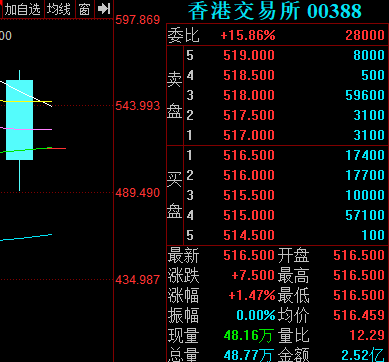 ご殇子★狼魂彡 第2页