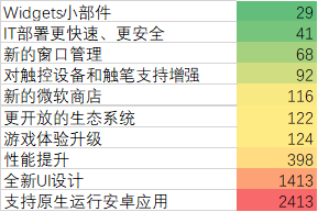 2024新澳资料大全免费下载,广泛的解释落实方法分析_win305.210