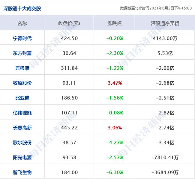 香港内部公开资料的来源,收益成语分析落实_Android256.183