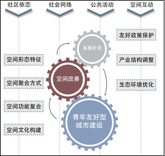 新澳门资料大全2024,整体规划执行讲解_手游版2.686