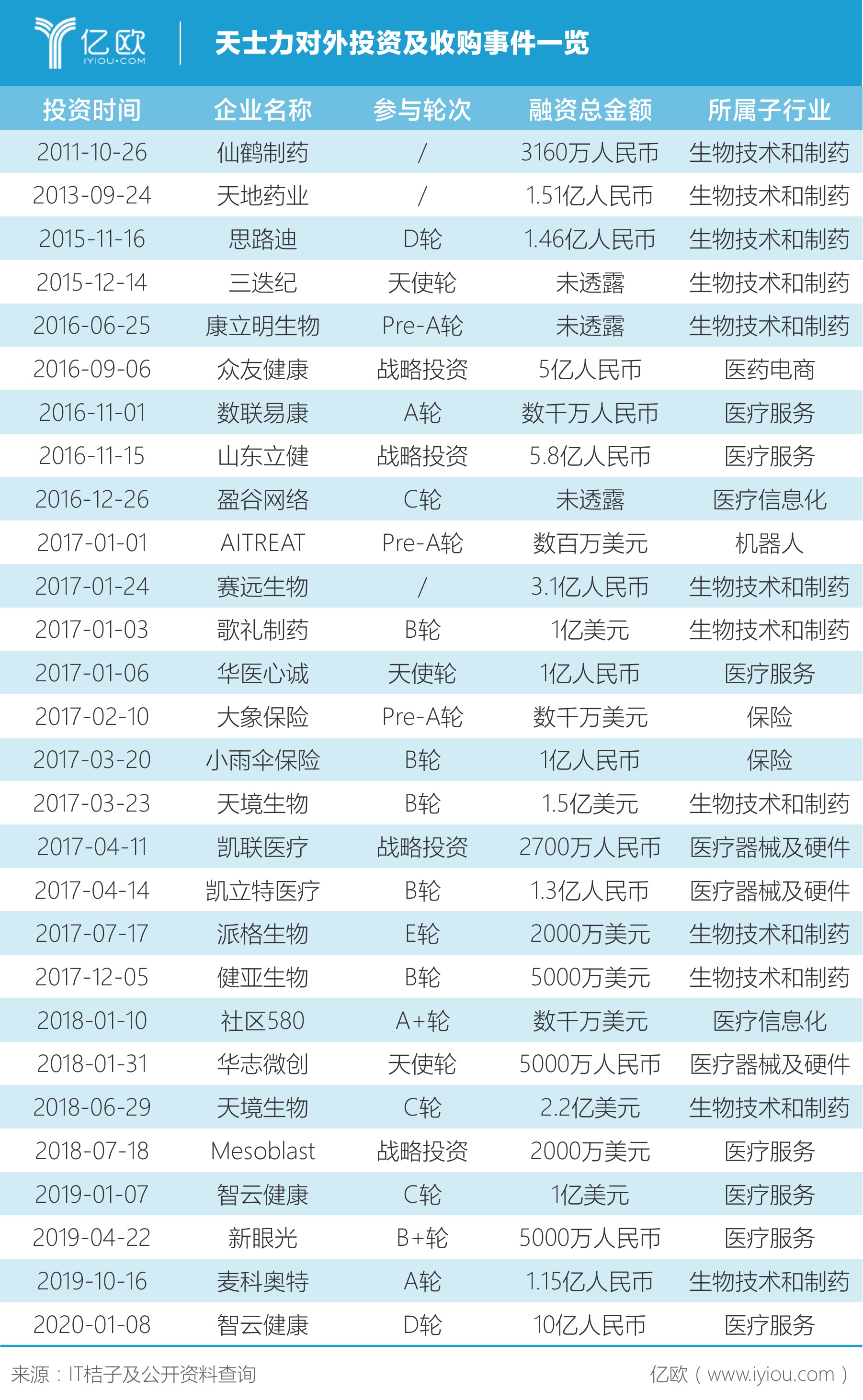 新澳免费资料库大全app,科学分析解析说明_Surface97.218