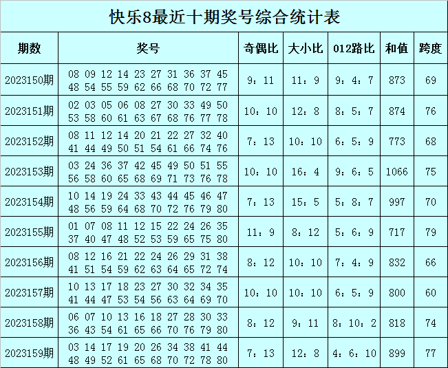 澳门三期内必中一肖,新兴技术推进策略_扩展版8.988