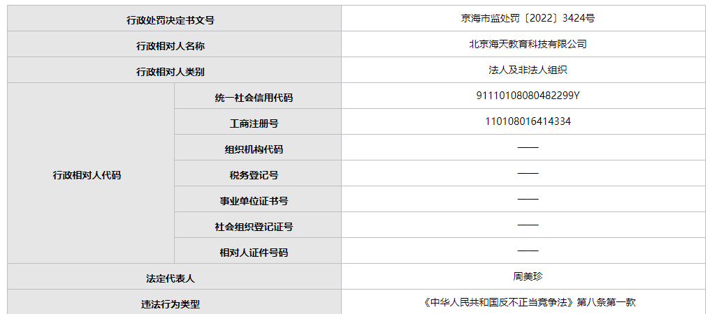 澳门码今期开奖结果查询,仿真技术方案实现_定制版6.22