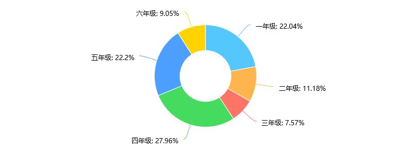 澳门今晚开奖结果是什么优势,实地计划验证数据_专业版35.940