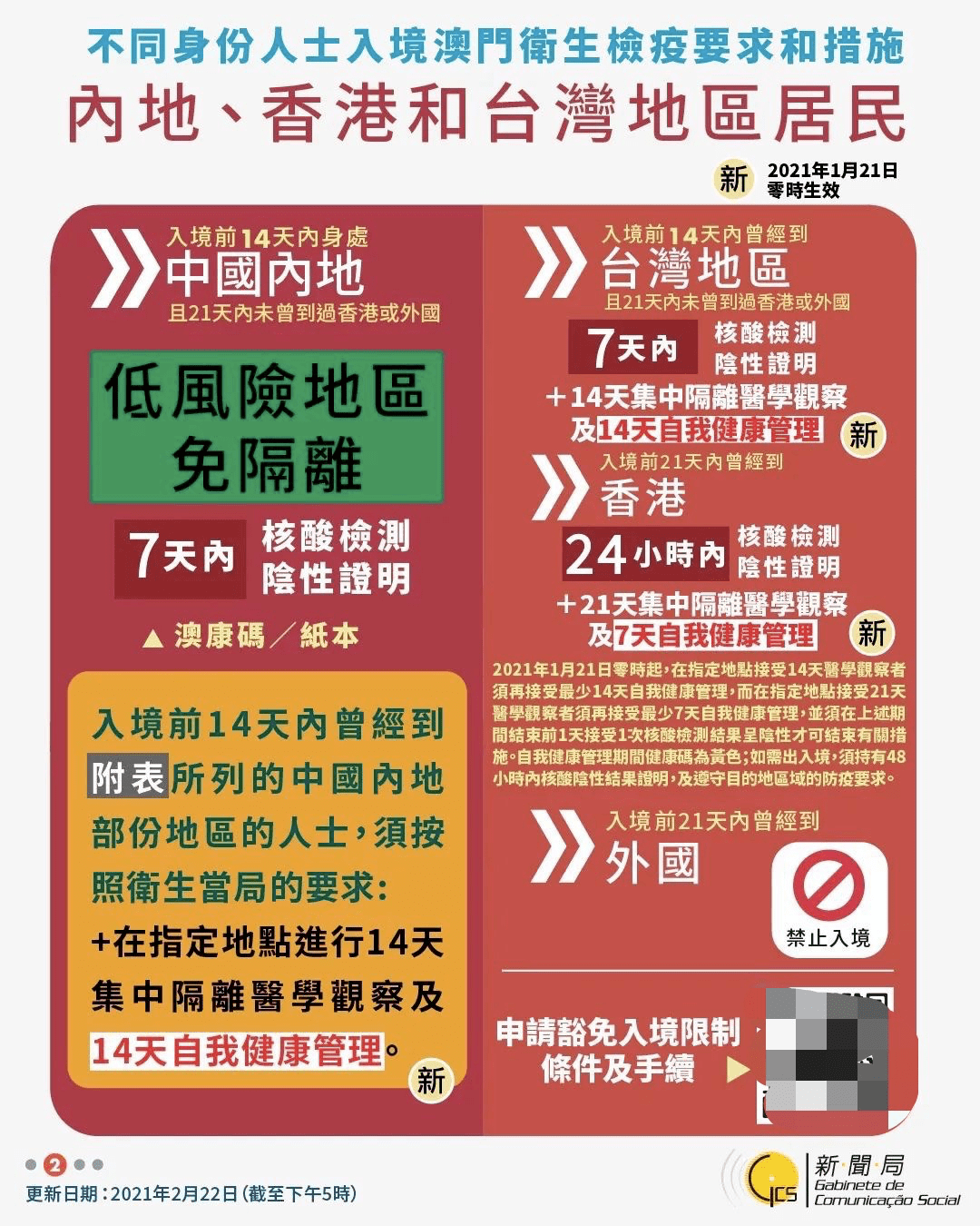 澳门管家婆精准资料大全,涵盖了广泛的解释落实方法_入门版2.362