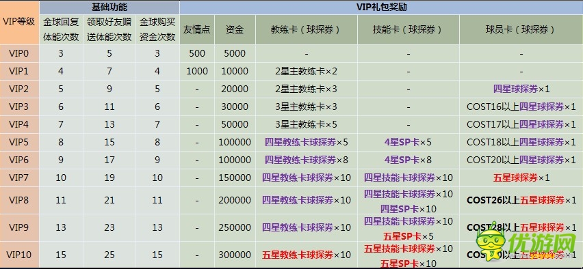 2024最新奥马免费资料生肖卡,高效实施方法解析_进阶版6.662