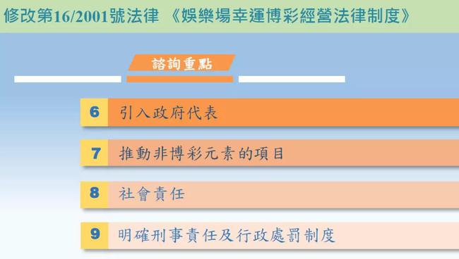 澳门码今天的资料,实效性策略解读_超值版88.676