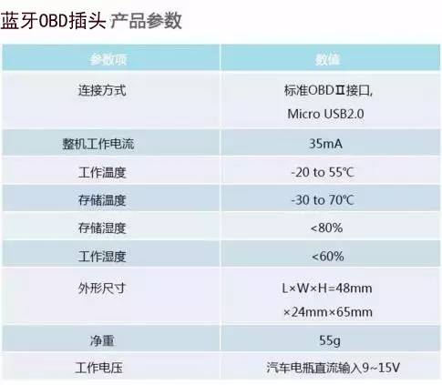 新奥门天天开将资料大全,正确解答落实_win305.210