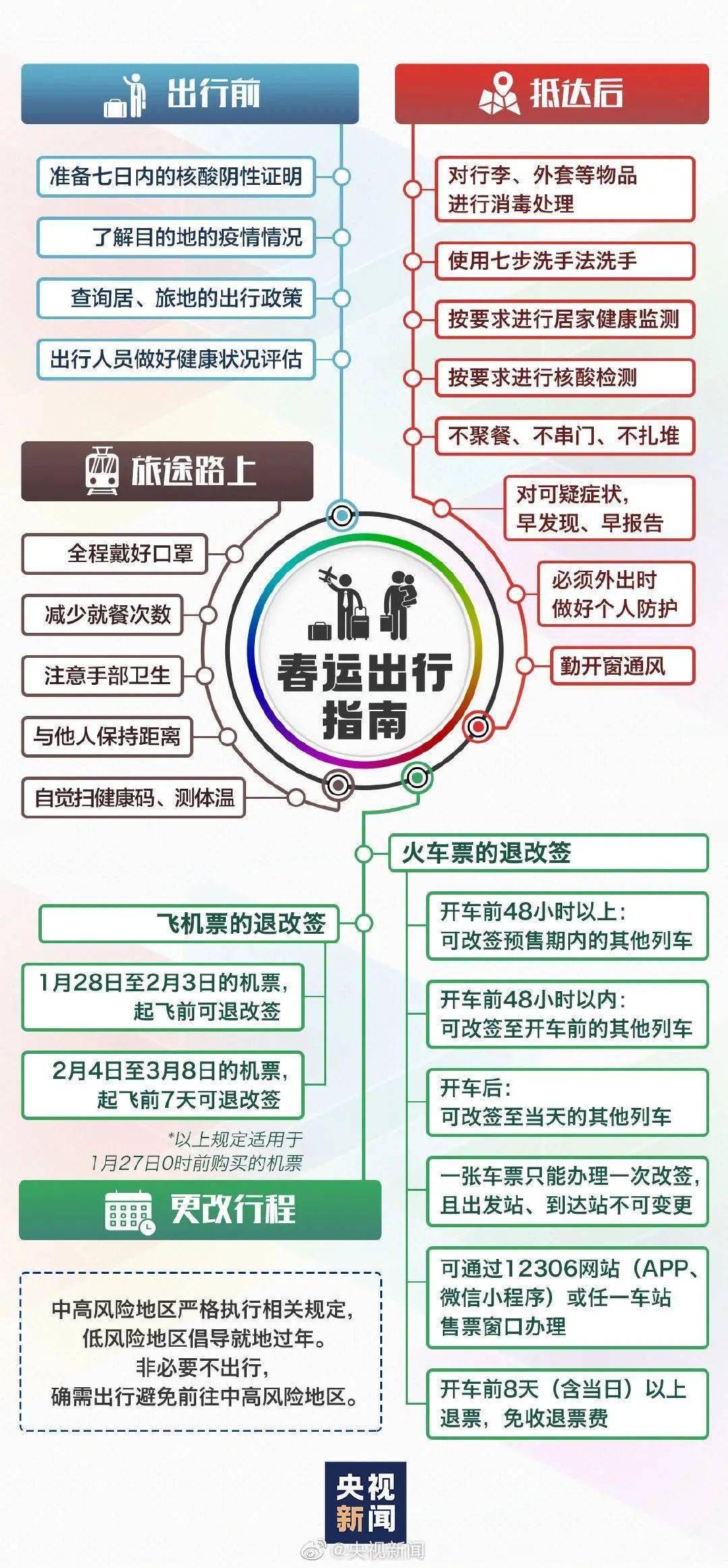 香港正版资料大全免费网站,创造力策略实施推广_专业版150.205