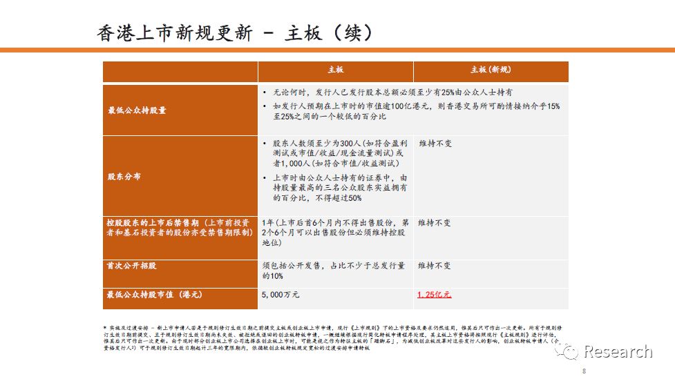 香港二四六开奖免费资料大全,科学化方案实施探讨_HD38.32.12