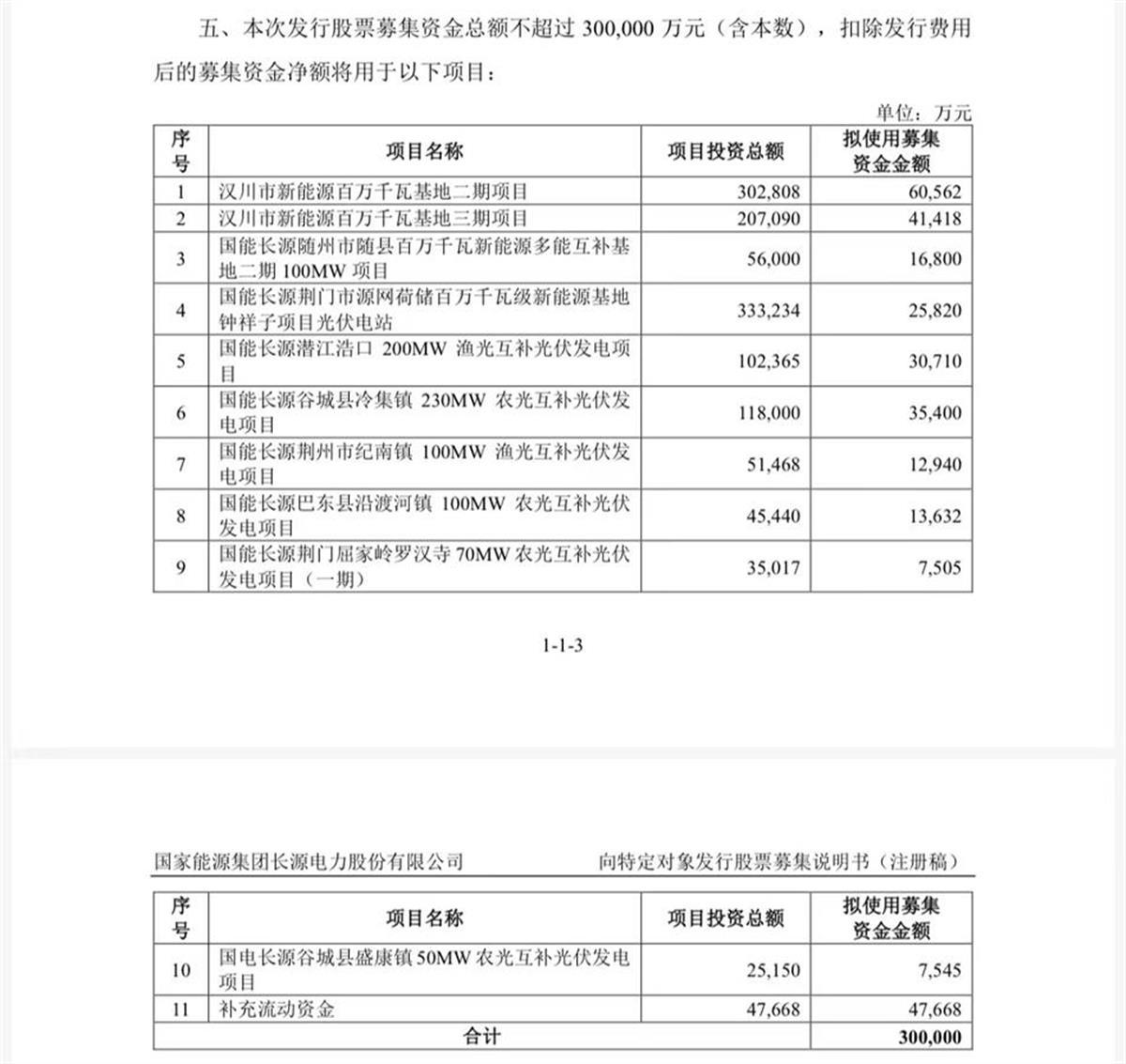 长源电力最新消息综述，动态更新与行业动态解析