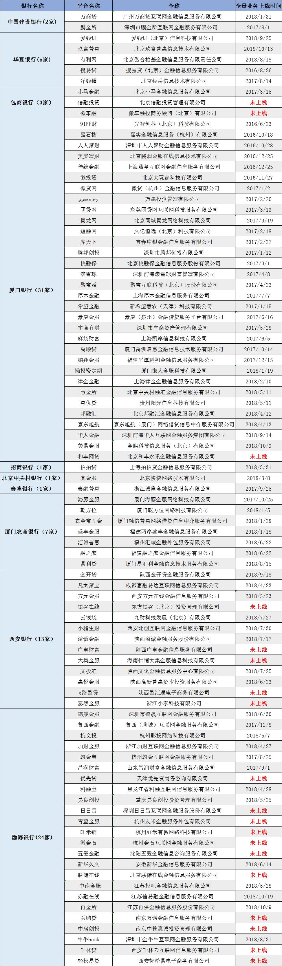 短融网最新消息全面解读