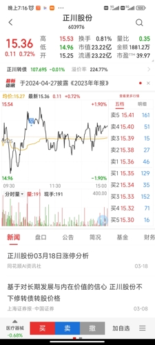 正川股份最新动态全面解读