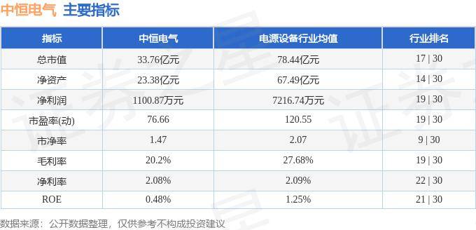 中恒电气最新消息综合概述