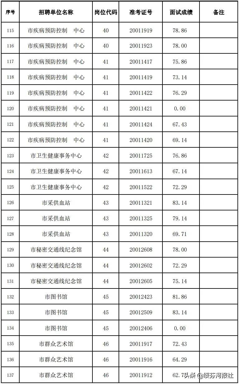 绥芬河信息网最新招聘动态及其区域影响力分析