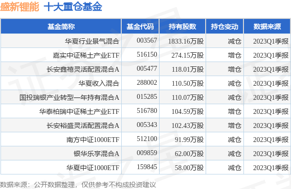 2024全年免费资料公开,资源整合策略实施_HD38.32.12