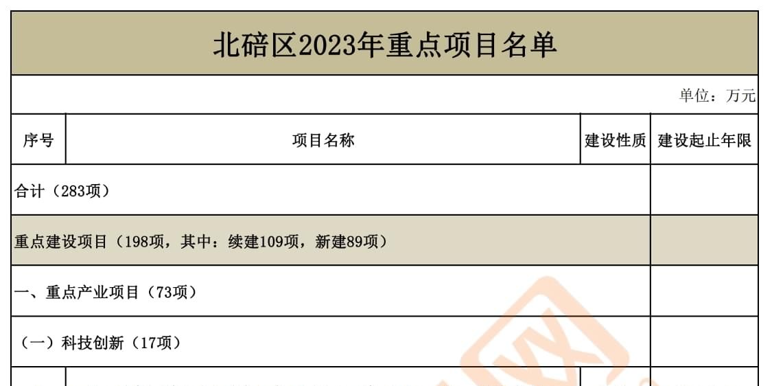 2023年澳门正版资料大全完整,效率资料解释落实_ios3.283