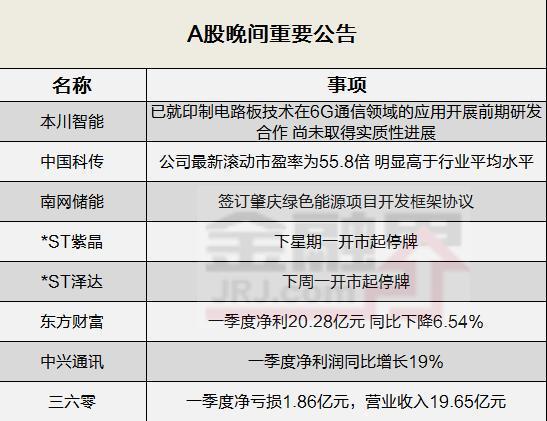 澳门今天晚上特马开什么,定制化执行方案分析_标准版90.65.32