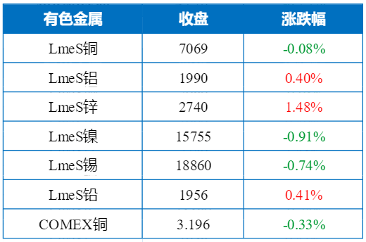 2024年开奖结果新奥今天挂牌,广泛的解释落实支持计划_Android256.183