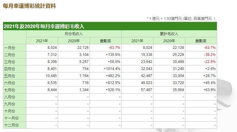 澳门挂牌资料,最快,收益成语分析落实_Android256.183