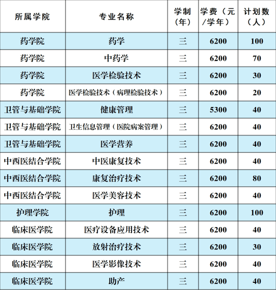 管家婆最准的资料大全,高度协调策略执行_动态版2.236