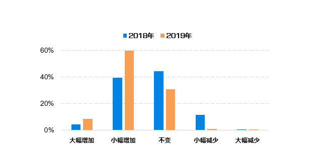 今晚澳门特马开什么,深层数据计划实施_Max34.499