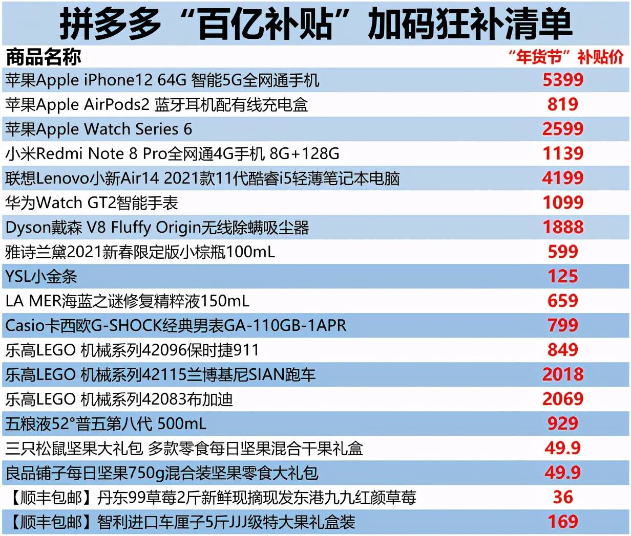 新澳天天开奖资料大全1052期,环境适应性策略应用_云端版25.958