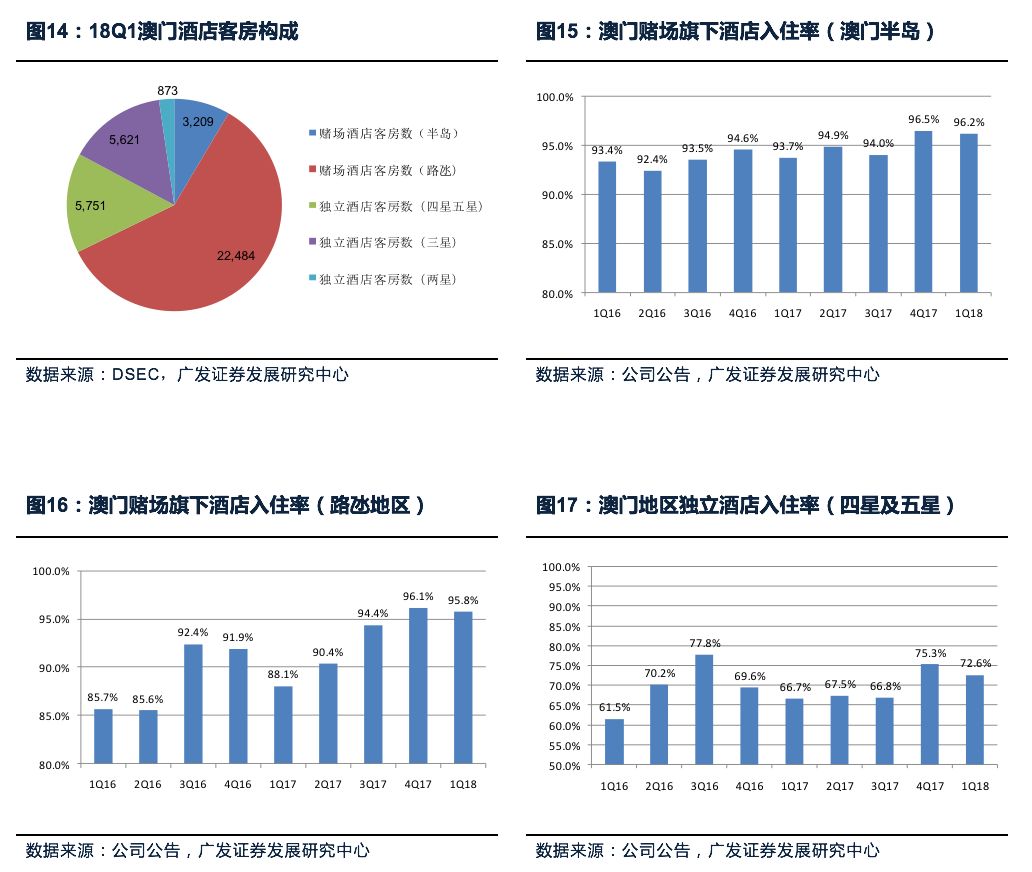 澳门广东八二站8808,平衡性策略实施指导_win305.210