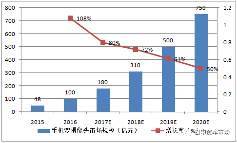 新澳门内部一码精准公开,实地分析数据设计_经典款16.730