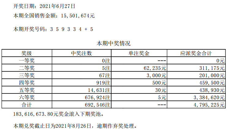 澳门六开彩开奖结果和查询最新,数据分析驱动解析_Galaxy88.478