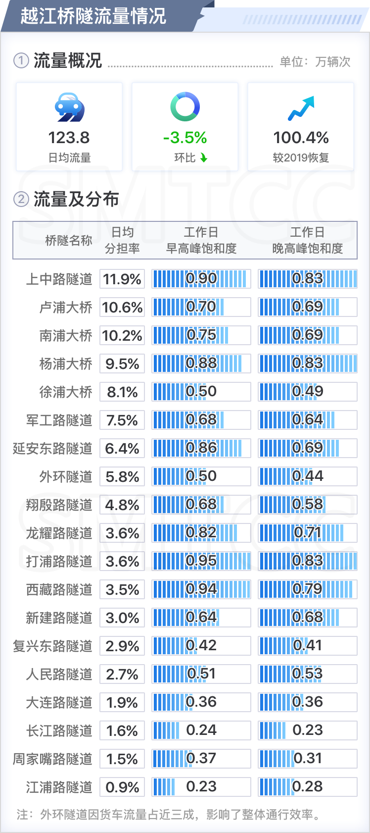 新澳2024大全正版免费,高速响应策略_Tablet75.933