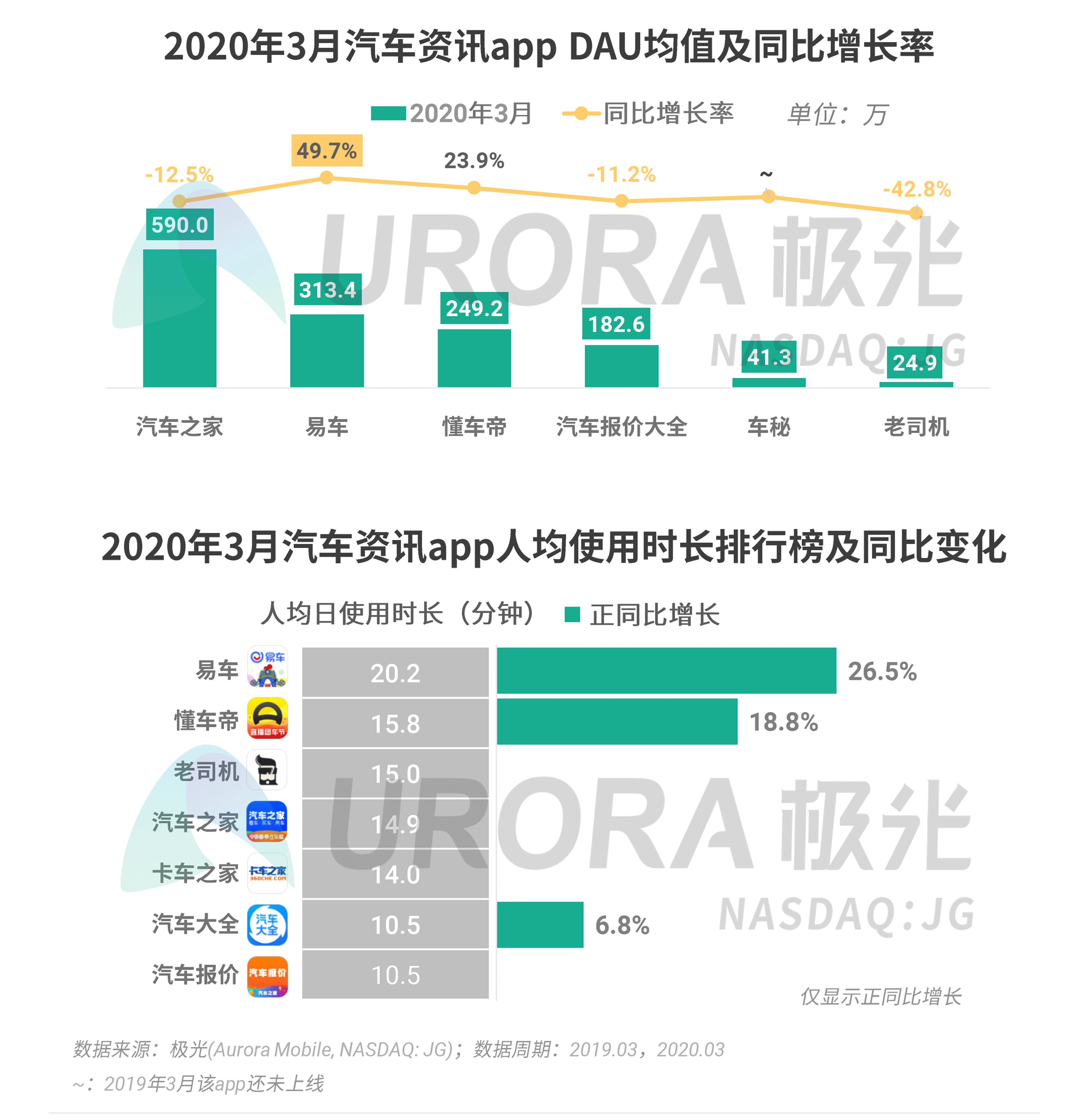 2024澳门资料大全免费,深层数据策略设计_运动版15.36