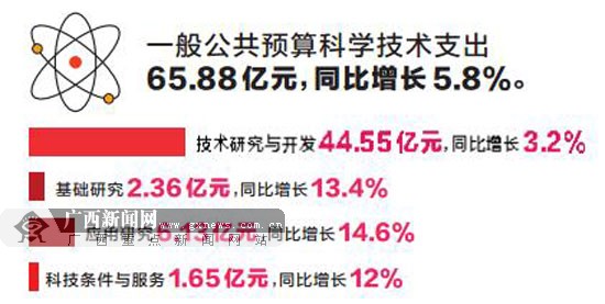 二四六天好彩(944cc)免费资料大全2022,数据驱动执行方案_入门版2.382