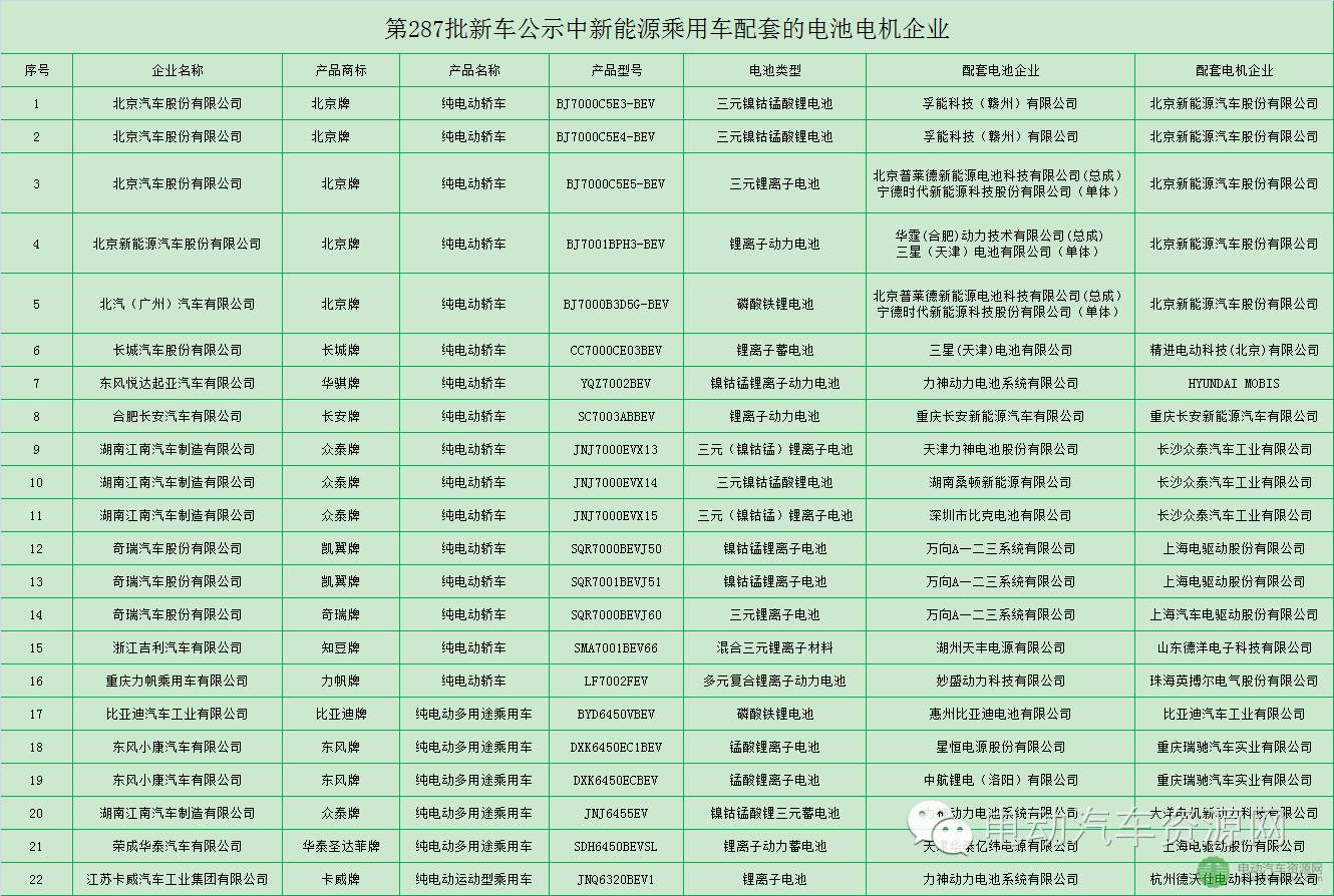 香港2024年资料公开表,准确资料解释落实_精英版201.123