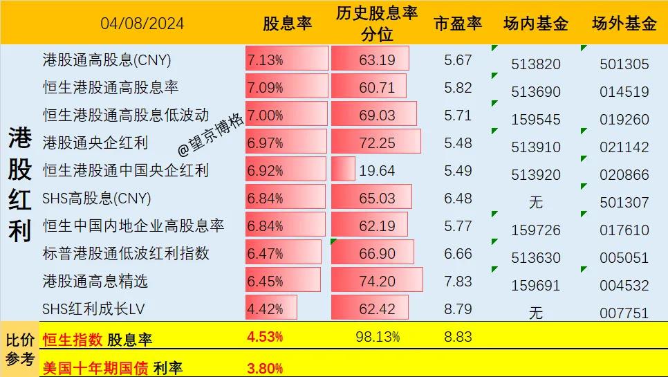 2024年澳门精准资料大全,统计分析解释定义_专业版22.816