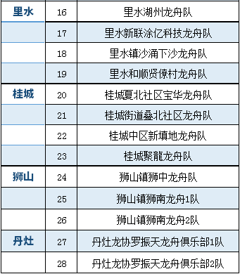 澳门一码中精准一码的投注技巧和方法,功能性操作方案制定_标准版90.65.32