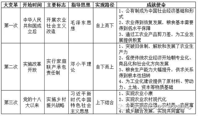 丶宠╰坏 第2页