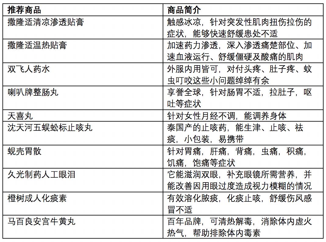 澳门六开奖最新开奖结果2024年,持续设计解析策略_DX版75.372