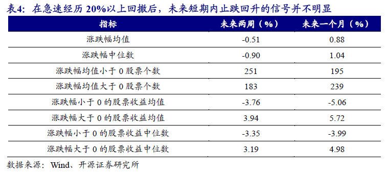 №日光边境↘ 第2页