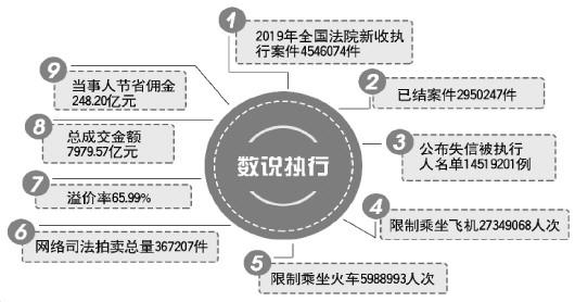 澳门最精准免费资料大全旅游团,完善的执行机制解析_HD38.32.12