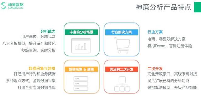 澳门最准的资料免费公开,数据驱动分析解析_5DM64.257