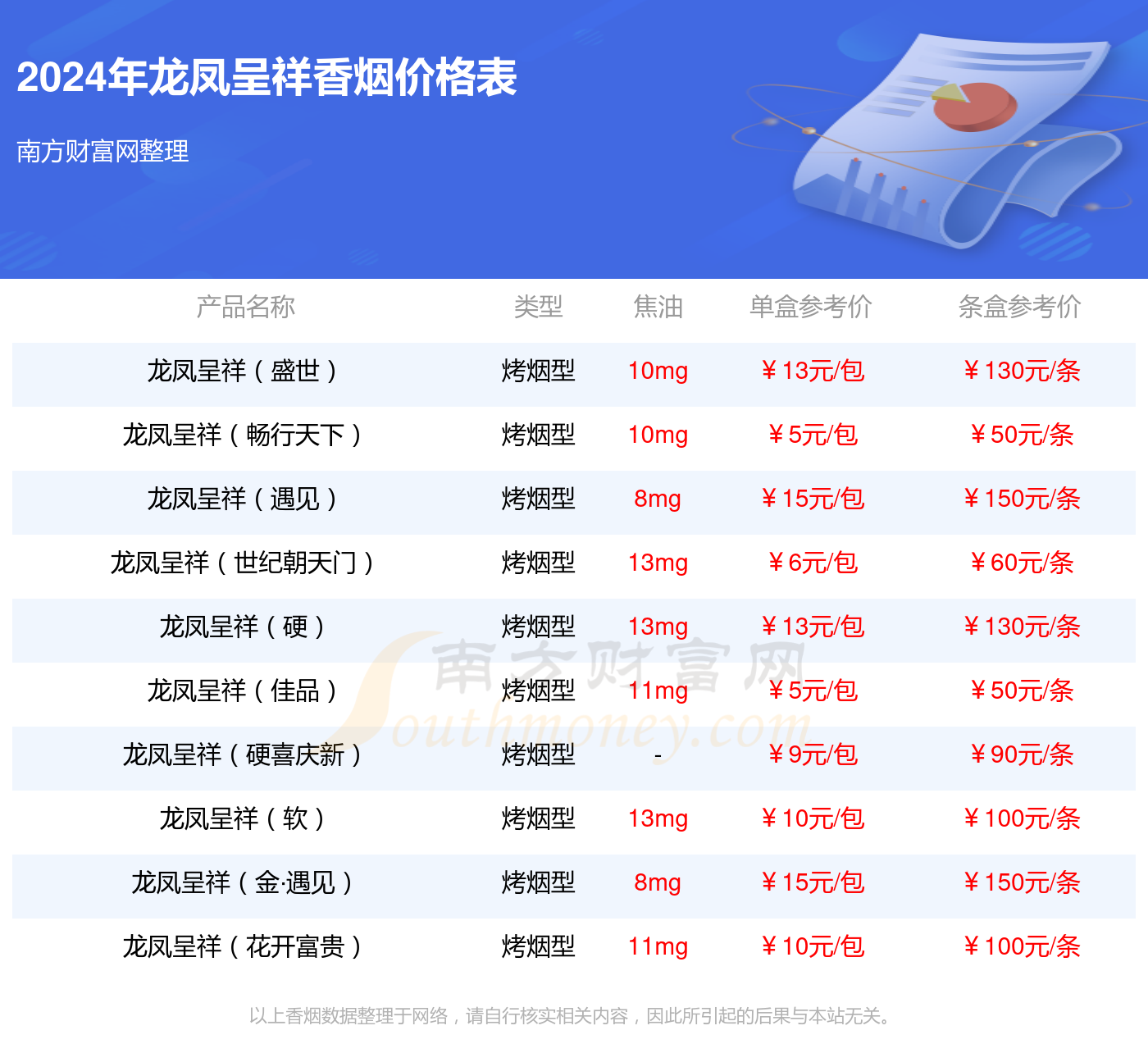 六盒大全经典全年资料2024年版,广泛的关注解释落实热议_游戏版1.967