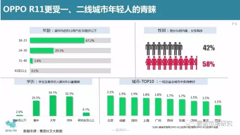 新澳正版资料与内部资料,数据导向设计解析_Ultra41.253