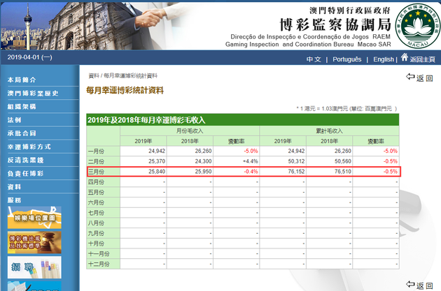 澳门广东八二站最新版本更新内容,数据分析引导决策_FHD29.368