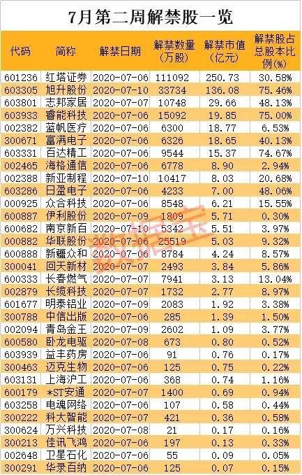 旭升股份最新动态全面剖析