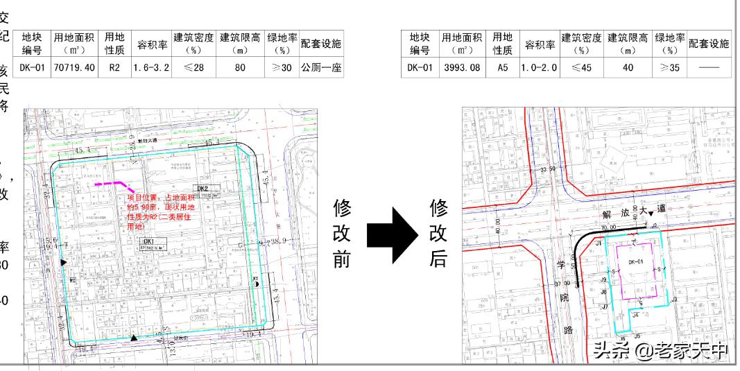 驻马店西区未来规划蓝图揭晓，塑造现代化城市新面貌