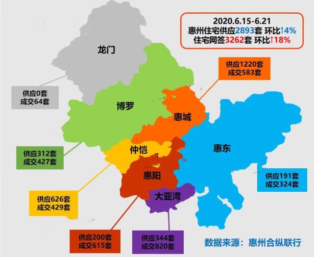 惠阳楼市最新动态，市场走势、政策影响与未来展望