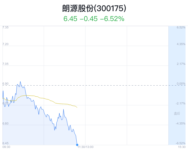 朗源股份最新消息全面解读与分析