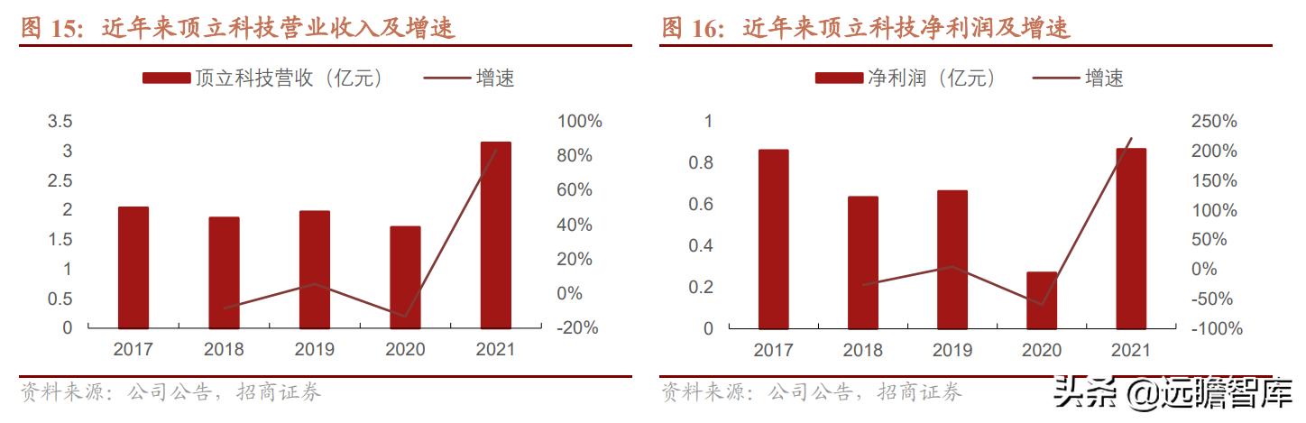 楚江新材最新动态全面解读